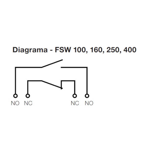 Chave Seccionadora Fusível 3P 100A NH000 1NAF FSW100-3 11884107 WEG-d02ace3a-5c71-4281-810f-5cb1ac8ee68c