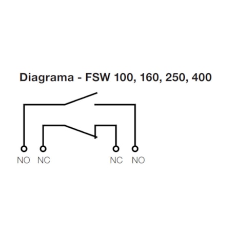 Chave Seccionadora Fusível 3P 160A NH00 1NAF FSW160-3 11884182 WEG-a20fa2d5-52c2-45a7-bef3-7f85bd773e40