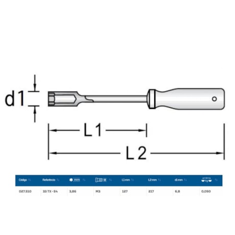 Chave Torx Canhão Cabo E4 x 215mm 33TX-E4 GEDORE-ac3b8abf-309e-49fd-8790-a135f0ef6639