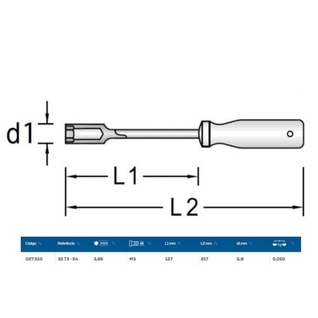 Chave Torx Canhão Cabo E4 x 215mm 33TX-E4 GEDORE-4b4049f1-8ba4-4c17-ae88-7fc9e44abf44