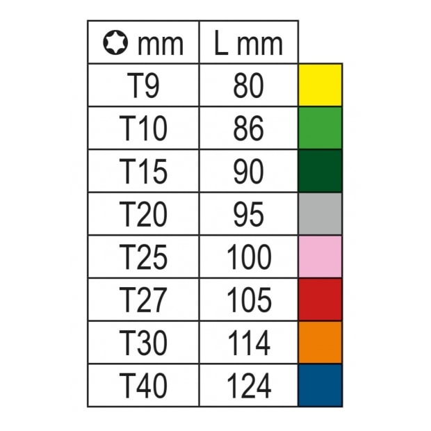 Chave Torx L Abaulada t8 a T40 8pcs T40 C/Guia Colorido 97BTX-C/SC8 BETA-7a559abe-8c96-451e-8b39-b57dbaddd623