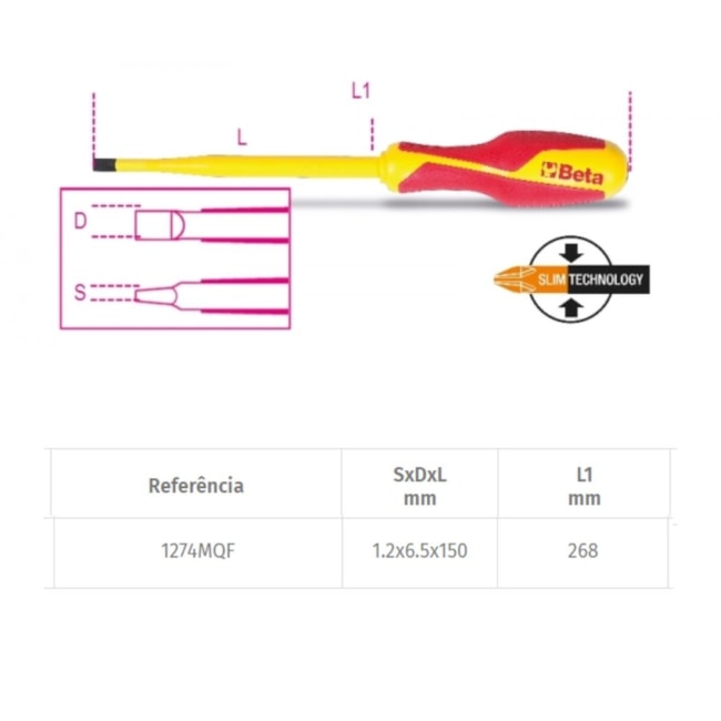 Chaves de Fenda Isolada 1.2x6/5x150 1274MQF BETA-0b7613a8-e84d-40ca-ba66-f0198ef324dc