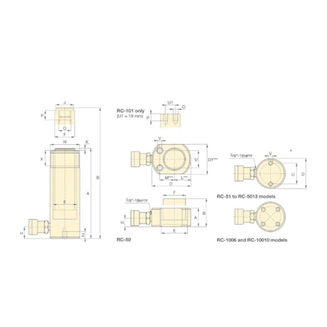 Cilindro Hidráulico 50 Toneladas Curso 159mm Simples Ação RC506 ENERPAC-a989d878-b519-4ac9-8237-2905bd16d264