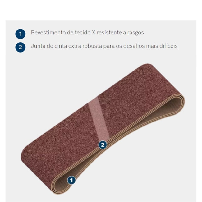 Cinta de Lixa 400x60mm Gr 60/80/100 3275 com 3 Peças 2608606007 BOSCH-27a8351b-93d4-4d11-a79d-c47f5d5dbf3f