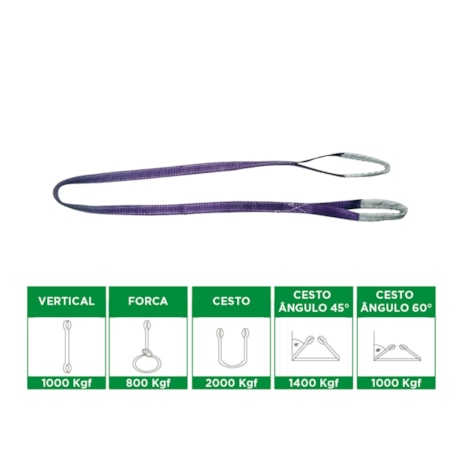 Cinta para Elevação de Carga 1 TON X 4 Metros Violeta 012462712 CARBOGRAFITE