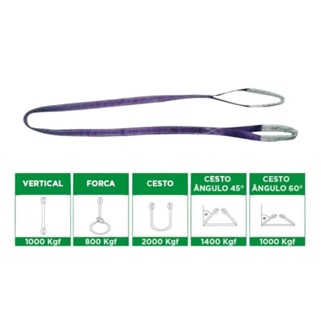 Cinta para Elevação de Carga 1 Tonelada 5 Metros Violeta 012462812 CARBOGRAFITE-a4829c92-05e9-48ca-a50f-73f6e0a8193c