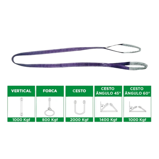 Cinta para Elevação de Carga 1 Tonelada 5 Metros Violeta 012462812 CARBOGRAFITE-37e5f40a-9d5b-44c0-a2cd-c1c16e23ac31