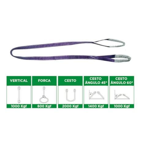 Cinta para Elevação de Carga Até 1 Tonelada 30mm x 1 Metro 012462412 CARBOGRAFITE-70d4d9f0-8a78-46bd-b051-e4da2593ebfe