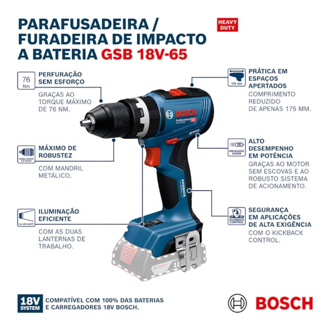 Combo BOSCH Furadeira Parafusadeira e Chave de Impacto + 2 Baterias 18V 2.0Ah + Carregador Bivolt e Maleta 06019N33E0-56cb7d87-c668-4b54-9fc5-2f0d85769e2f