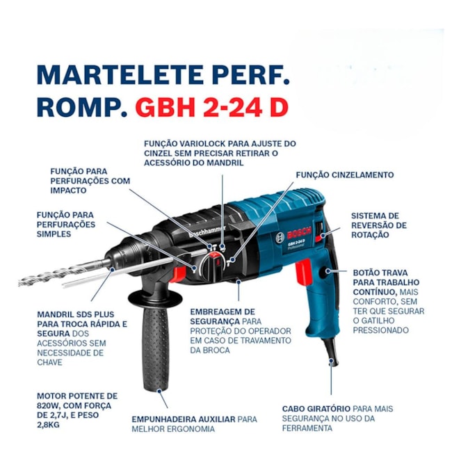 Combo de Martelo Perfurador Rompedor 820W GBH 2-24 D + Esmerilhadeira Angular 850W GWS 850 BOSCH-0ef9e715-ef98-4579-9b50-2ba919145d83