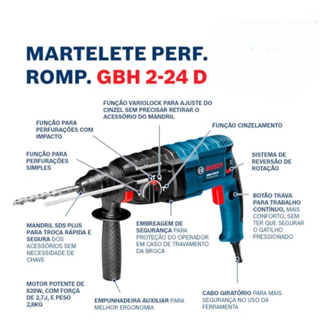 Combo de Martelo Perfurador Rompedor 820W GBH 2-24 D + Esmerilhadeira Angular 850W GWS 850 BOSCH-ebf3a888-b493-41cd-8386-8c9fff384fa5