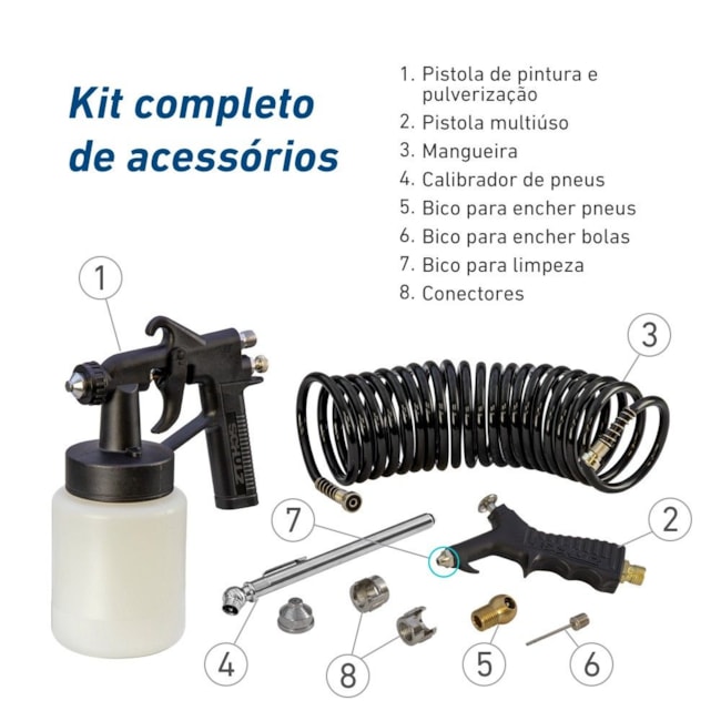 Compressor 2.3 PÉS Ar Direto 40 LBS com Kit de Acessórios JET FACIL SCHULZ-02883b40-e771-4615-94a9-30d43b22f47a