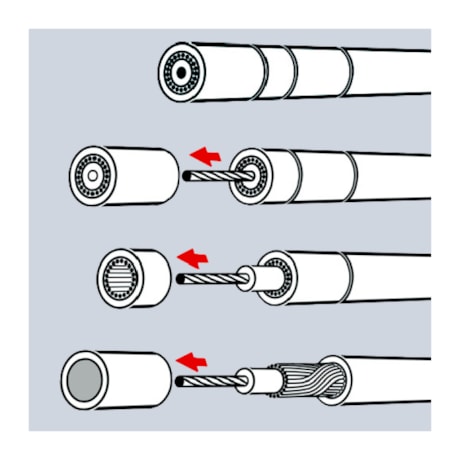 Decapador de Cabo Coaxial RG 58/59/62 16 60 05 SB KNIPEX-e9c826a8-9e74-4a96-907a-508cb28c7594