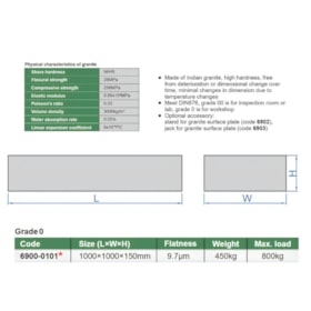 Desempeno de Granito 1000x1000x160mm CL.0 6900-0101 INSIZE