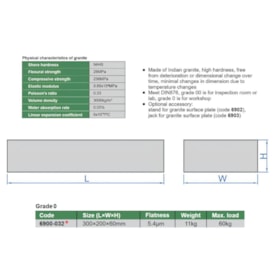 Desempeno de Granito 300x200x60mm CL.0 6900-032 INSIZE