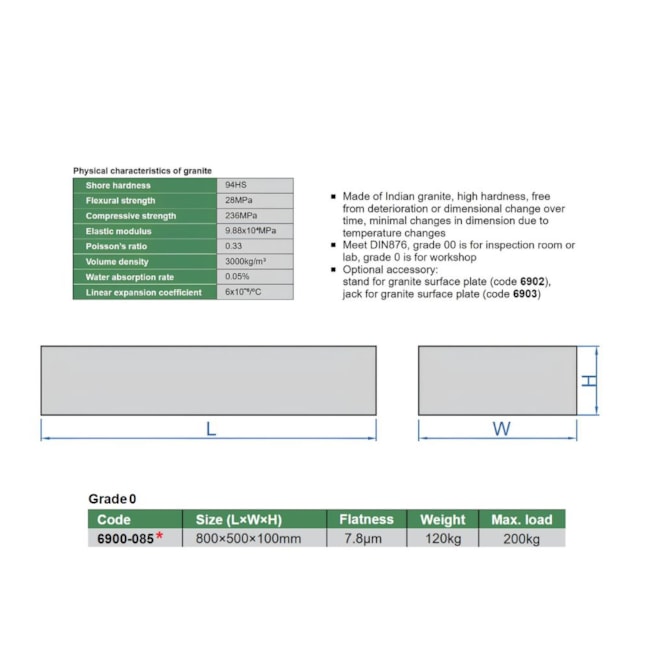 Desempeno de Granito 800x500x120mm CL.0 6900-085 INSIZE-c53e67e3-bec6-4ccc-8156-7b43f85541db