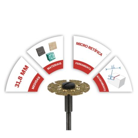 Disco de Corte para Micro Retífica 31.8mm 26150543AA DREMEL-d9b5f8e6-b9c7-4821-888a-e9c6b5ec32b3