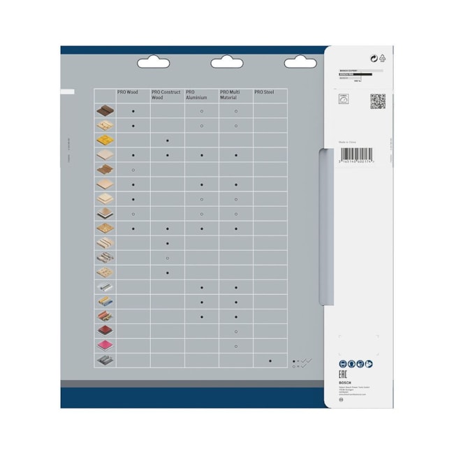 Disco de Serra Circular PRO Multi Material 12