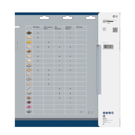 Disco de Serra Circular PRO Multi Material 12