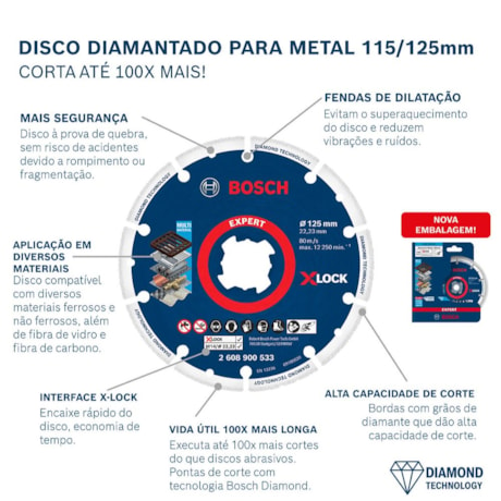 Disco Diamantado 115mmx22.3mm Corte e Desbaste Metal X-Lock 2608900532 BOSCH-59703b5a-95b5-4463-a6c4-4b5edafaee94