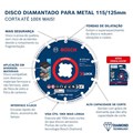 Disco Diamantado 115mmx22.3mm Corte e Desbaste Metal X-Lock 2608900532 BOSCH