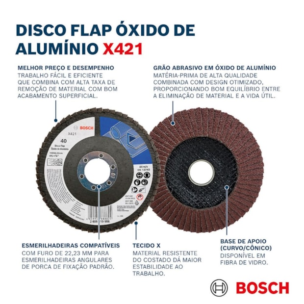 Disco Flap 4.1/2