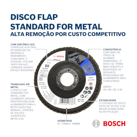 Disco Flap 4.1/2'' Grão 80 2608619290 BOSCH-97ba2151-4894-4ffb-8bd3-29ace72465d2