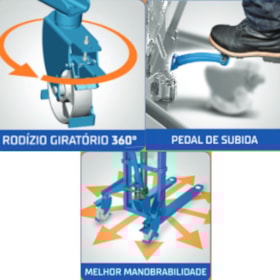 Empilhadeira Hidráulica Manual PM 1516 N com Pedal 1500Kg 1600mm PALETRANS