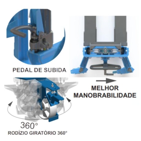 Empilhadeira Hidráulica Manual Tambor com Pedal 300kg PM 319T PALETRANS-da891e7b-08ad-4959-8e2c-9c79ce0a0799