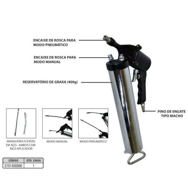 Engraxadeira Pneumática 400gr SGT-4000 SIGMA TOOLS-1f3822da-a43c-4bf0-aa88-50c4918f7ecc