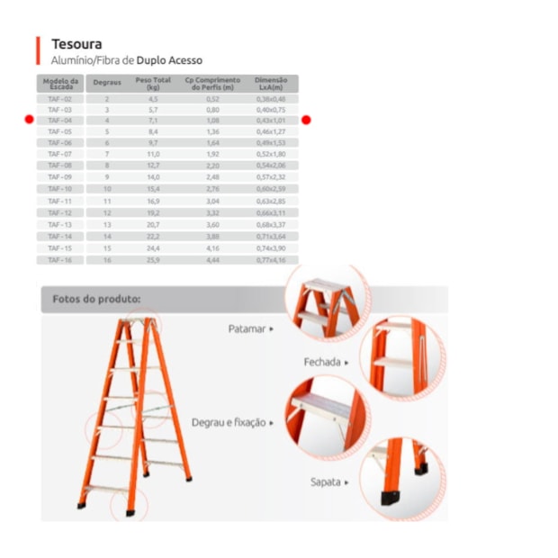 Escada de Fibra Tesoura com 4 Degraus 1.08 Metros Duplo TAF-04 SÍNTESE-c184d748-9165-46d2-bfc0-6dfcb24016fc