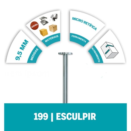 Escareador Chato HSS 3/8