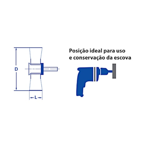 Escova de Aço Carbono Rotativa Circular Ondulada com Haste 4