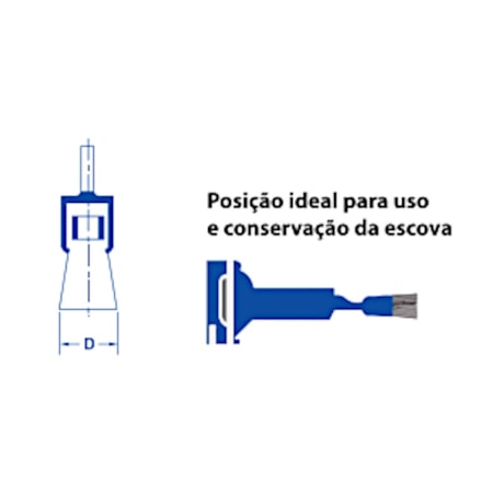 Escova em Inox Pincel Ondulada 25mm com Haste 06693 INEBRAS-4110ad88-6ee5-4536-b9fc-2846260fd989