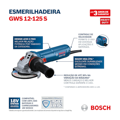 Esmerilhadeira Angular 5