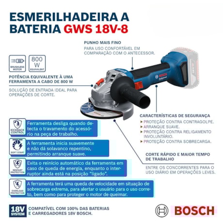 Esmerilhadeira Angular 5