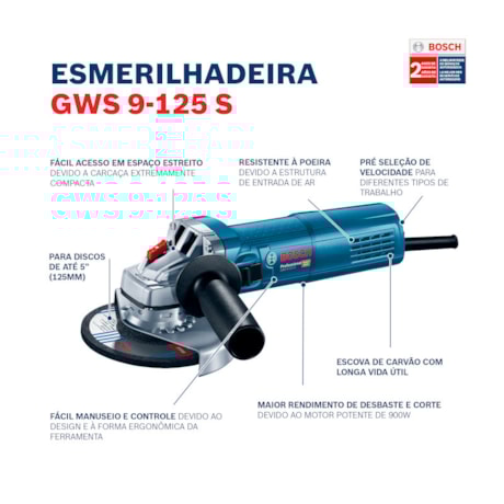 Esmerilhadeira Angular 5