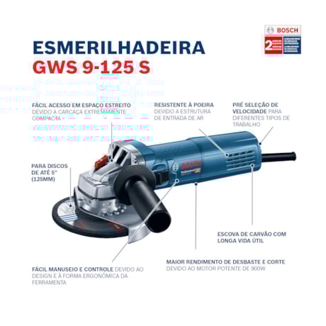 Esmerilhadeira Angular 5