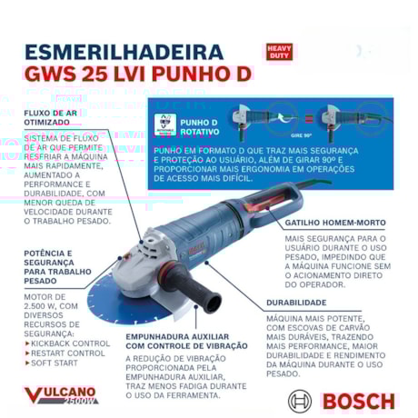 Esmerilhadeira Angular 7