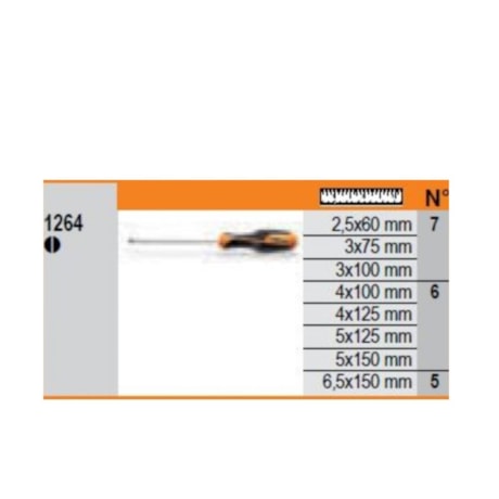 Expositor de Parede para Chave de Fenda e Phillips com 50 Peças 1263/E50 BETA-05358a33-3438-403d-ac37-82ba8cb7951c