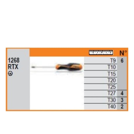 Expositor de Parede para Chave Fenda e Phillips com 39 Peças Grip 1263/E39 BETA-3e1539b3-c9a5-4cd5-865a-c0e13a9a0e47