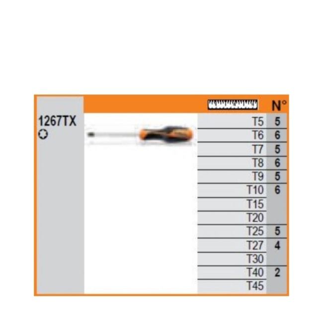Expositor de Parede para Chave Fenda e Phillips com 62 Peças Grip 1263/E62 BETA-7a189d08-4a4e-44c7-98a7-c0de6f03a8e9
