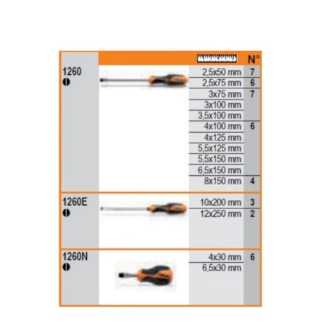 Expositor de Parede para Chave Fenda e Phillips com 85 Peças Grip 1263/E85 BETA-a328e463-660f-4650-9590-f601ac7fe6fc