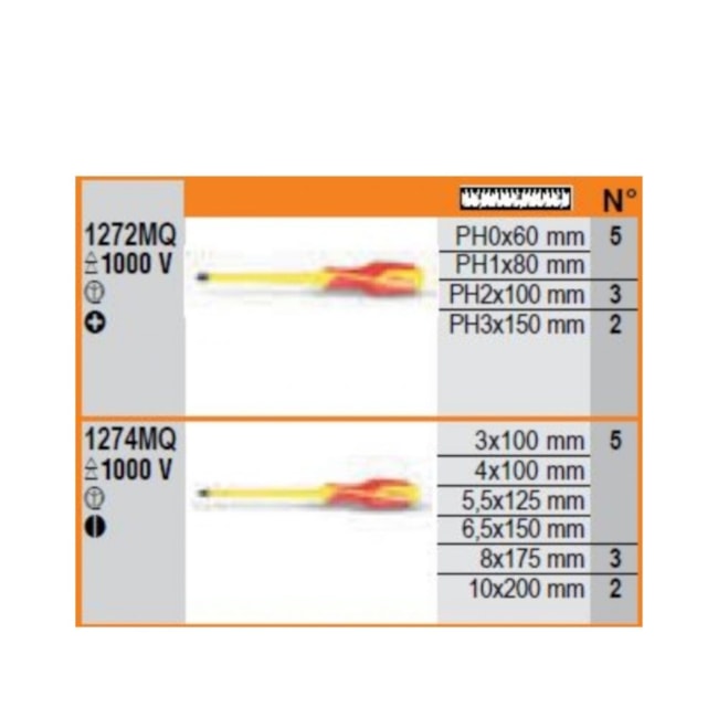Expositor de Parede para Chave Fenda/Phillips Isolada 1000V com 40 Peças 1273MQ/E1 BETA-fa2d9cf6-6da4-4c4f-9743-6bfb6f6e6e34