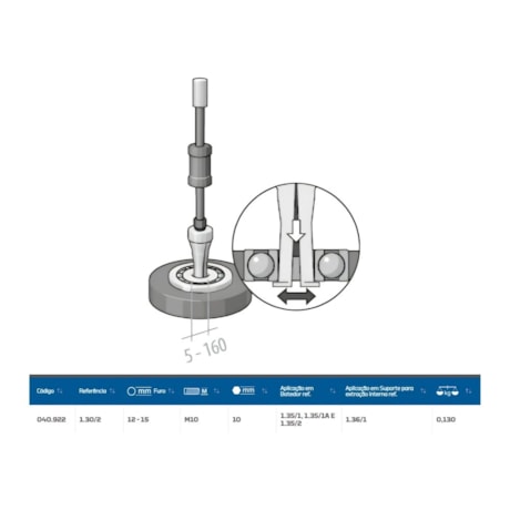 Extrator Interno 12 a 14mm M10 Para Rolamento Agulha 1.30/2 GEDORE-63ba3e40-653e-4da5-9e44-67fe9d739567