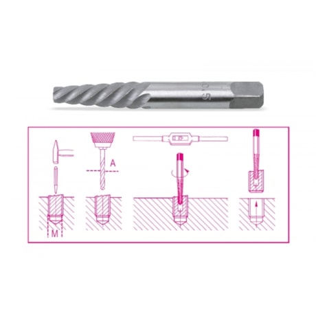 Extrator Parafuso 11 x 14mm 1430 BETA