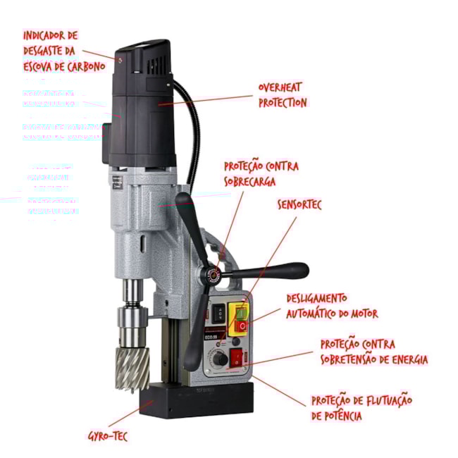 Furadeira de Base Magnética 55mm 1700W 220V ECO.55S+/T EUROBOOR-e34289d4-476a-4699-9113-00501feaee35