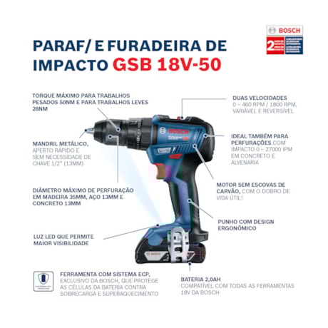 Furadeira de Impacto 1/2