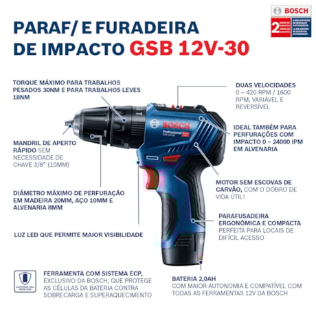 Furadeira de Impacto 3/8