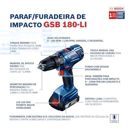 Furadeira Parafusadeira de Impacto 1/2